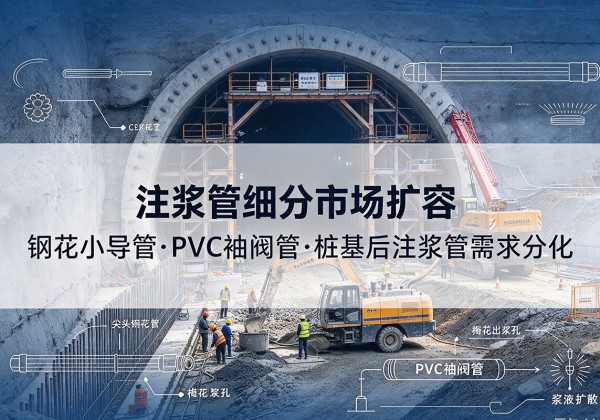 兰西注浆管细分市场扩容，隧道钢花小导管、PVC 袖阀管、桩基后注浆管需求分化